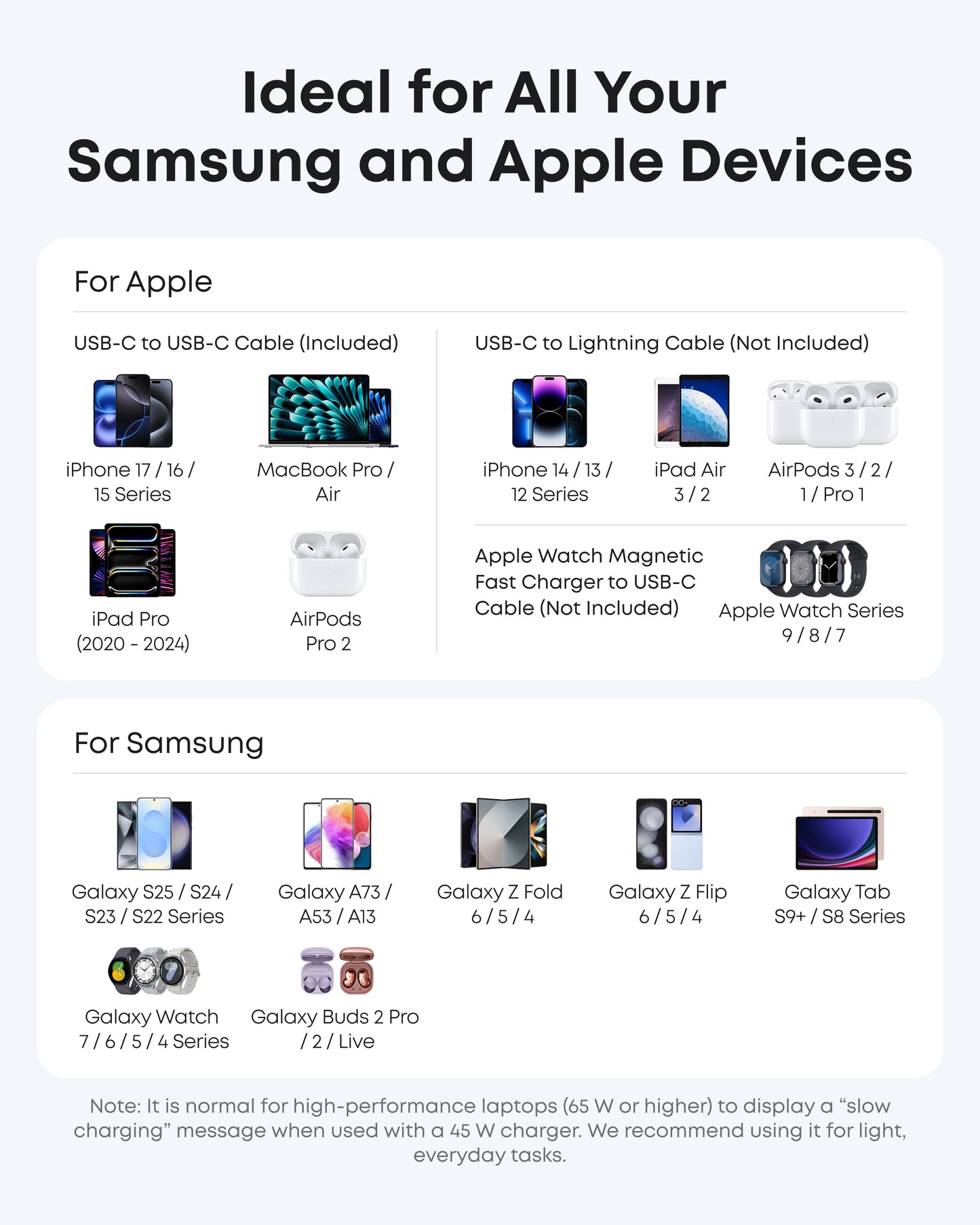 Anker Nano 45W Type-C Fast Charger (180 cm Cable Included)
