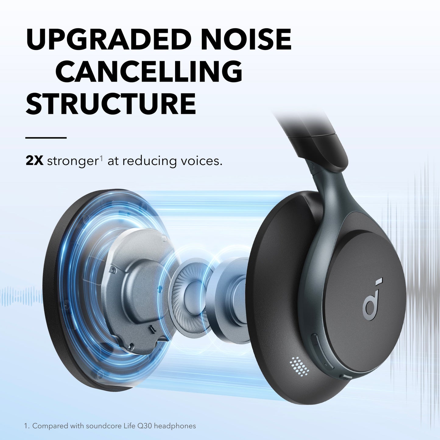 soundcore Space One + soundcore Headphones Case