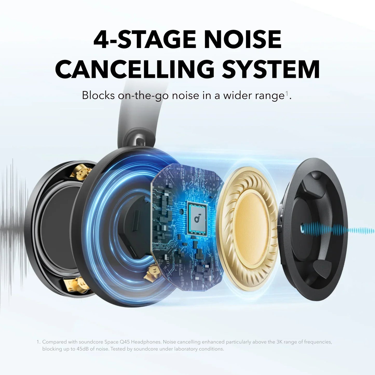 soundcore Space One Pro | Foldable Over-Ear Headphones