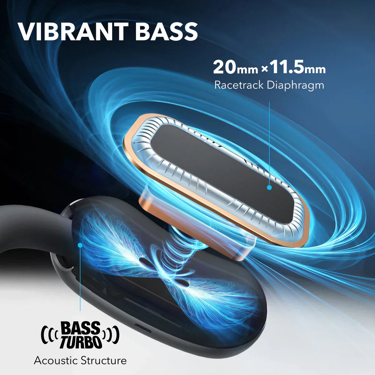 soundcore AeroFit 2 | Adjustable Open-Ear Wireless Earbuds