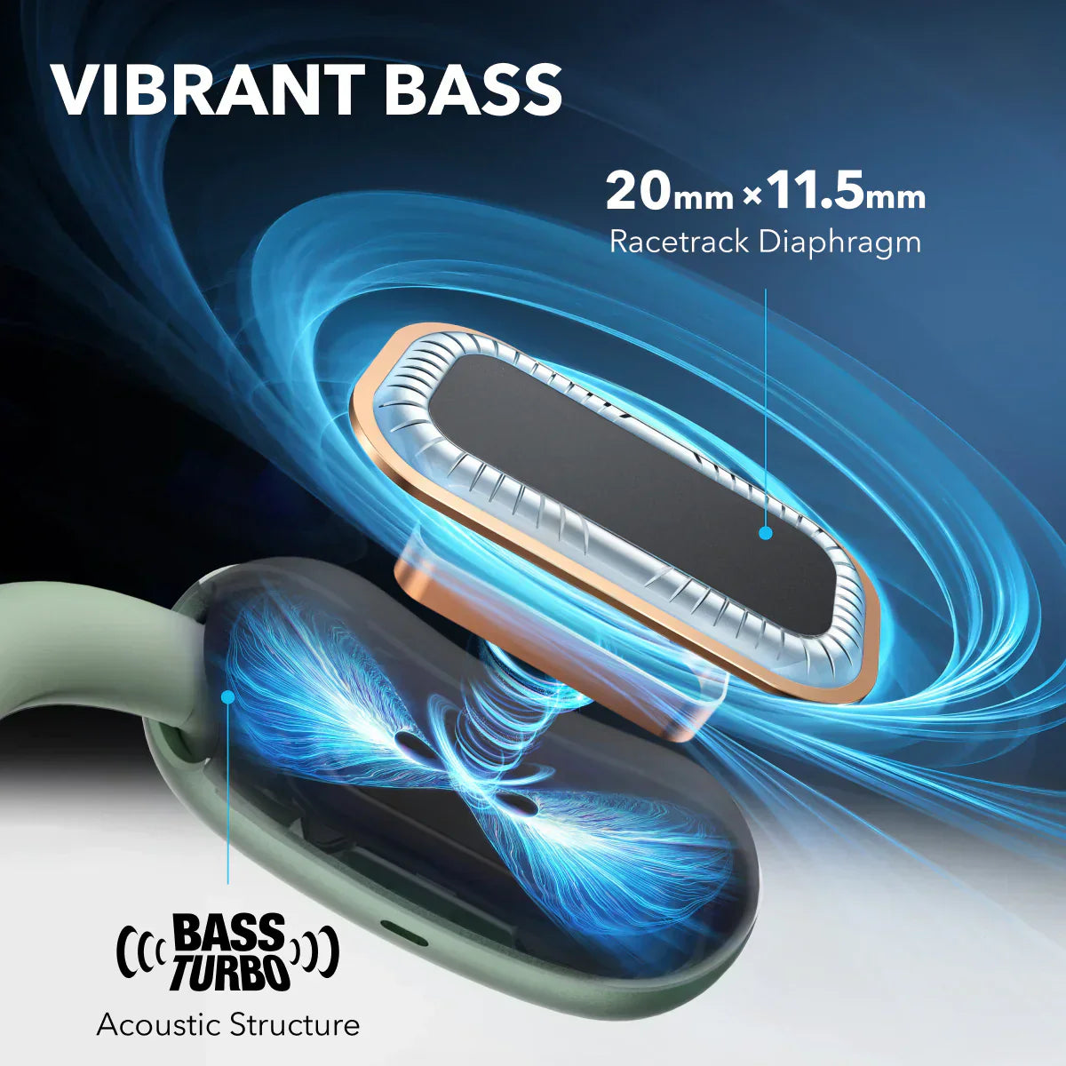 soundcore AeroFit 2 | Adjustable Open-Ear Wireless Earbuds