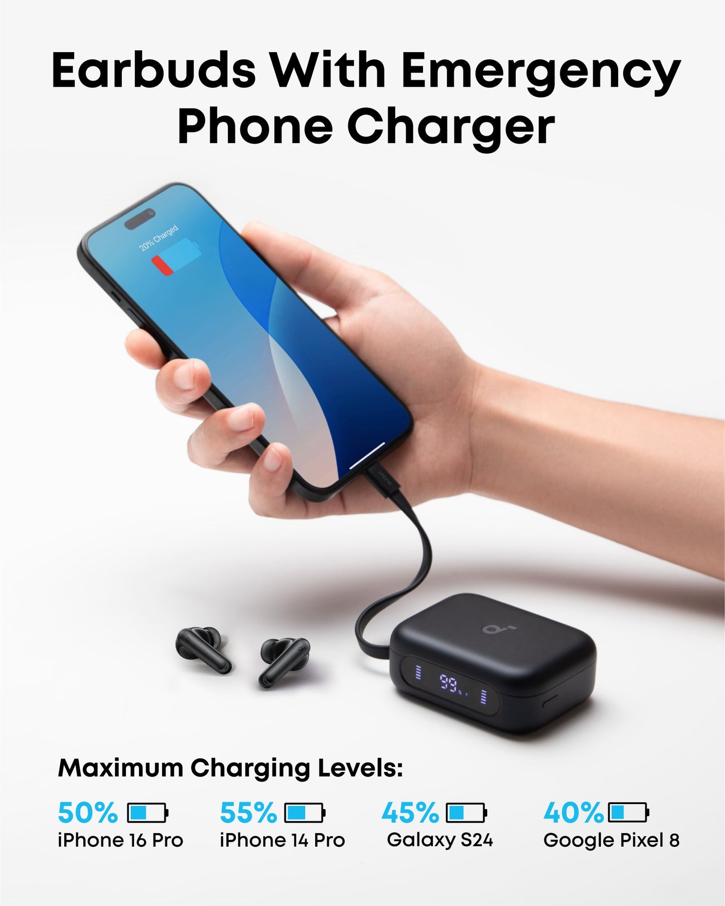 P41i | Wireless Earbuds with Portable Phone Charger (No Lightning Adapter)