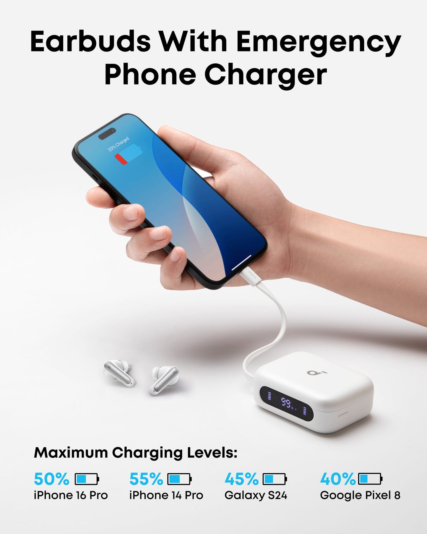 P41i | Wireless Earbuds with Portable Phone Charger (No Lightning Adapter)