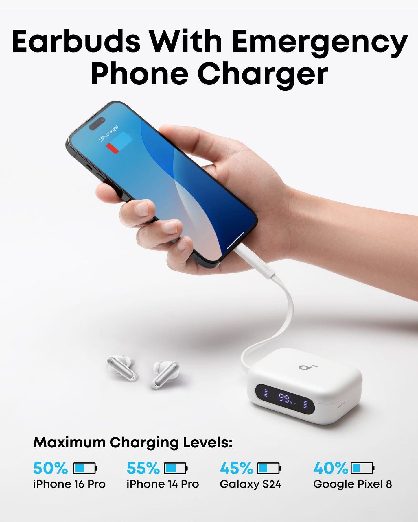 P41i | Wireless Earbuds with Portable Phone Charger (Built-in)