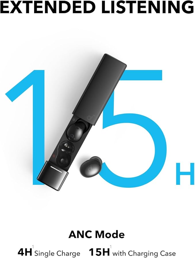 soundcore A30i