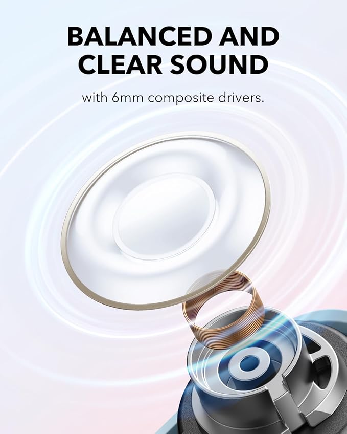 soundcore A30i