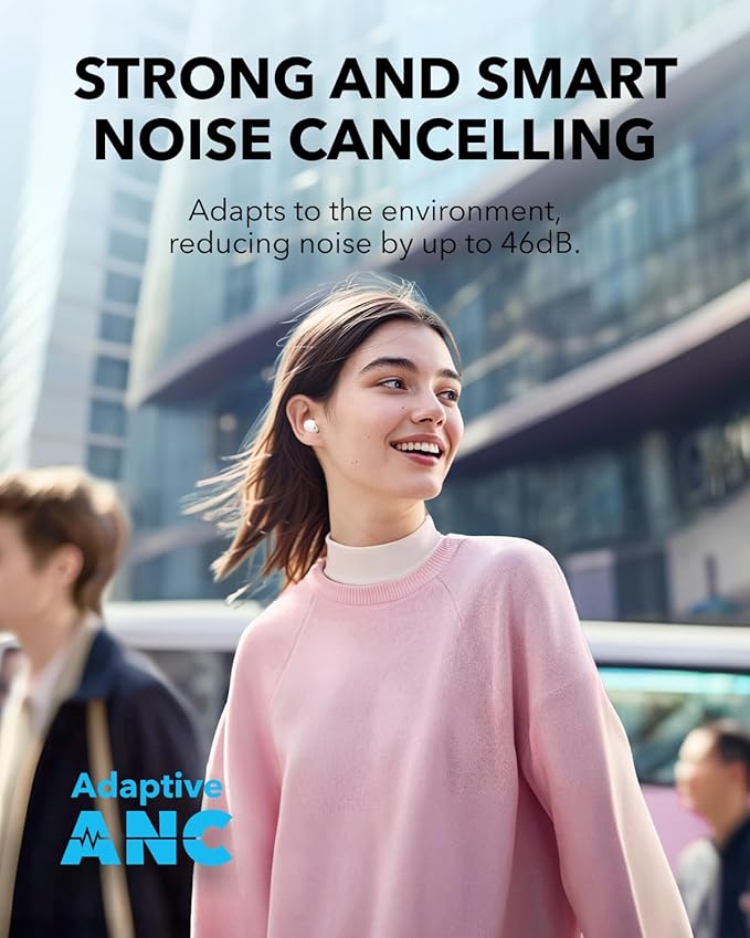 soundcore A30i