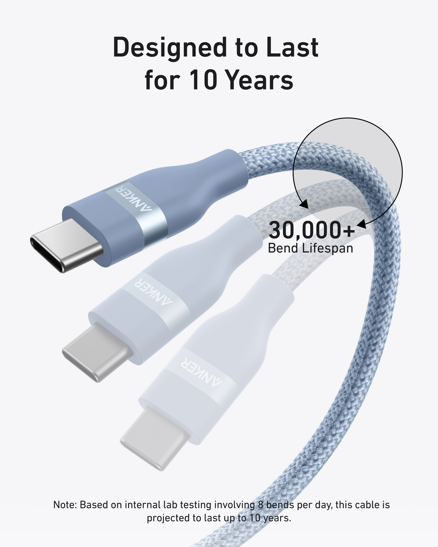 Anker USB-C to USB-C Cable (240W, Upcycled-Braided)