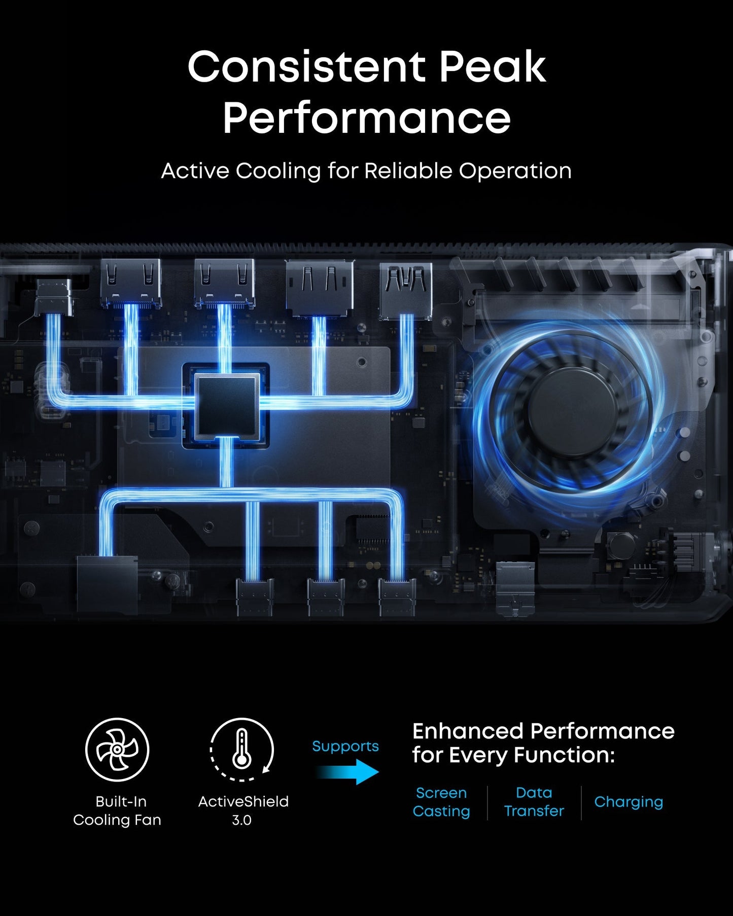 Anker Prime Docking Station (14-in-1, Triple Display, DisplayLink)