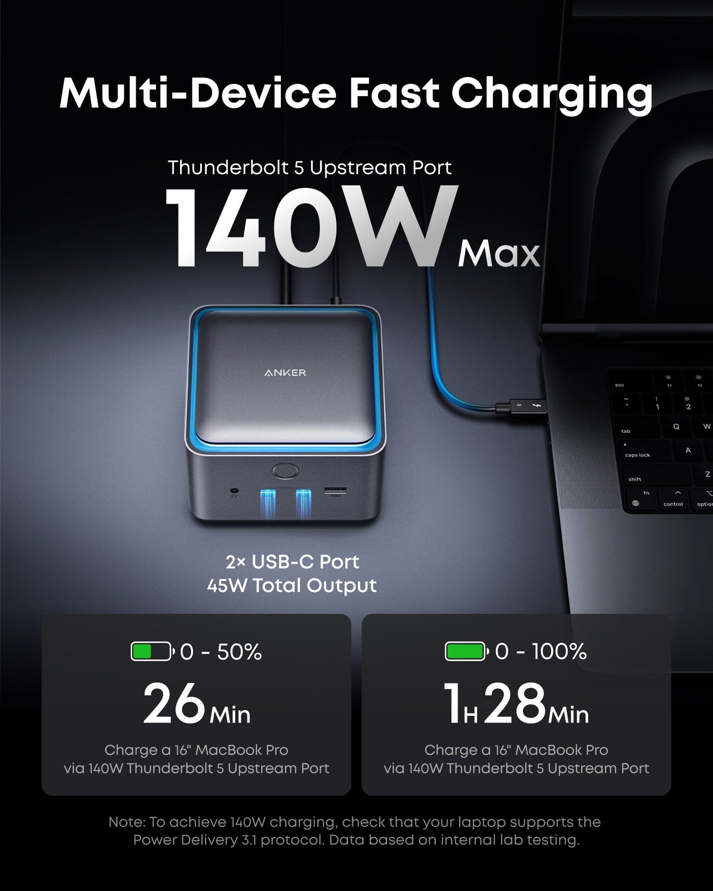 Anker Prime TB5 Docking Station (14-in-1, 8K, Thunderbolt 5) + MagGo Power Bank (10K, 35W, For Apple Watch)