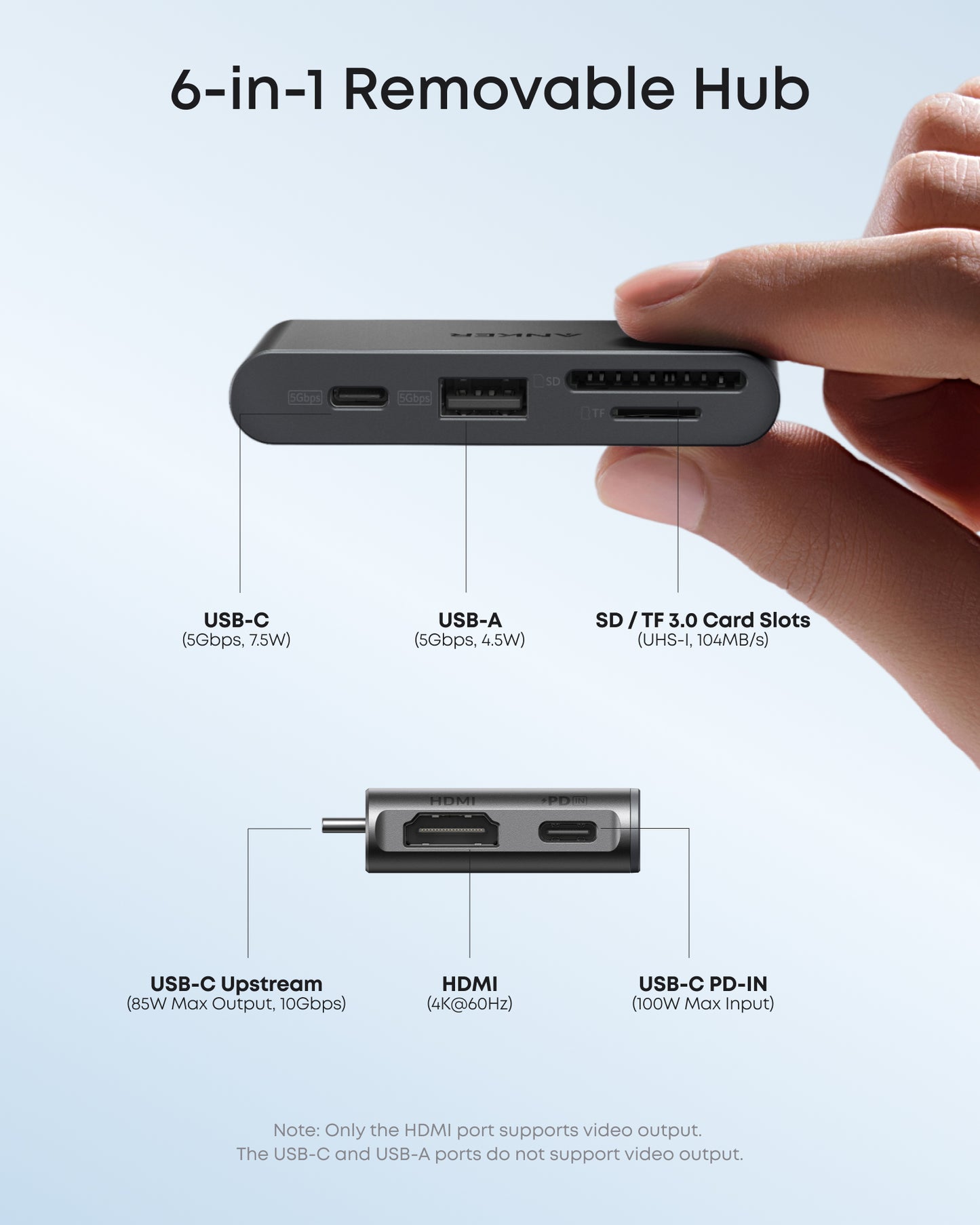Anker Nano Docking Station (13-in-1, Triple Display,Built-In Removable Hub)