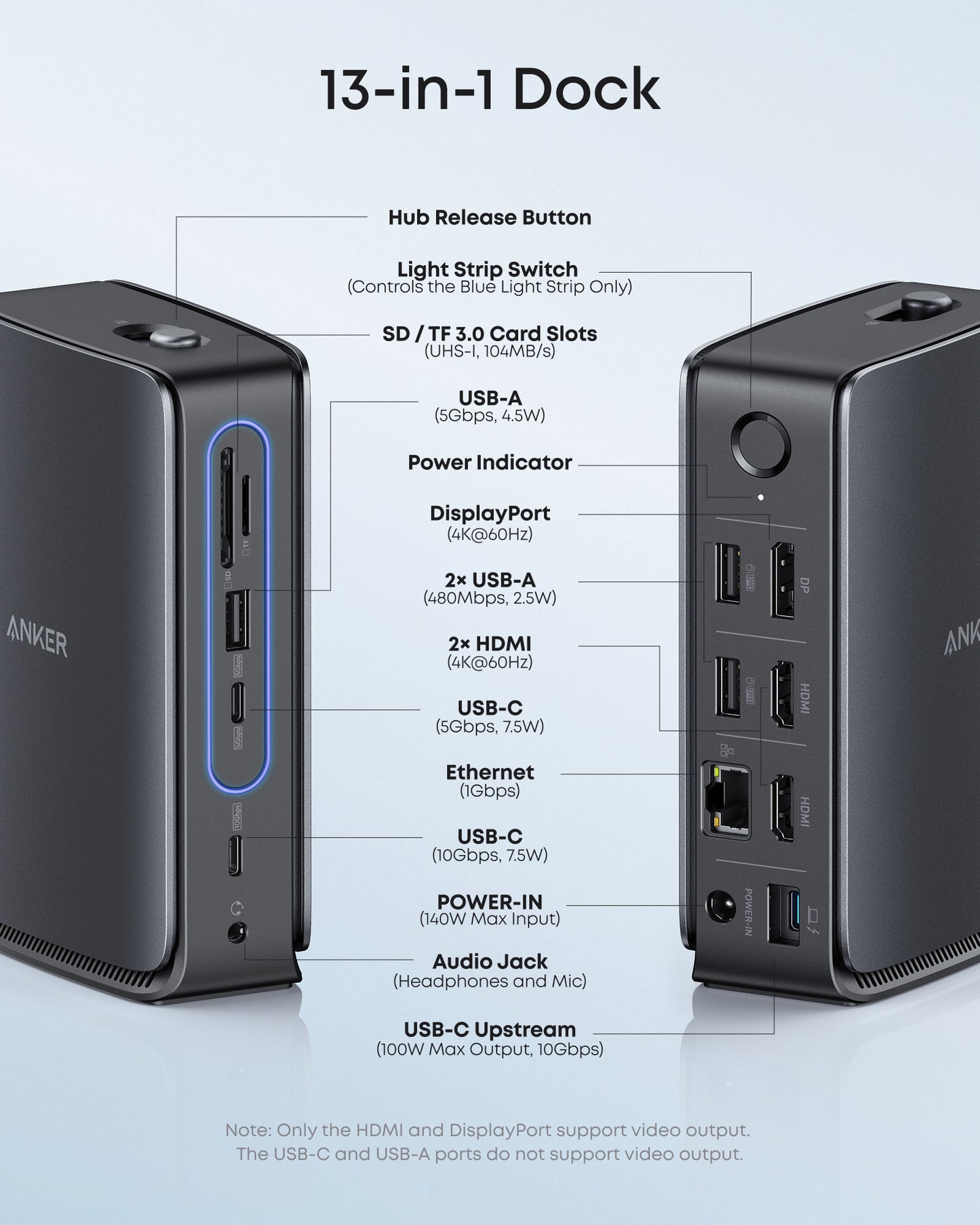 Anker Nano Docking Station (13-in-1, Triple Display,Built-In Removable Hub)