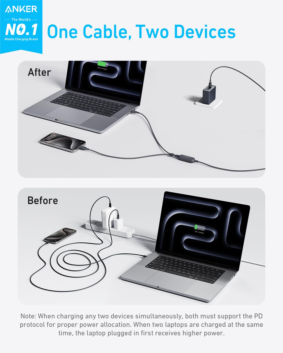 Anker 2-in-1 USB-C to USB-C Cable (1.2m, 140W, Braided）