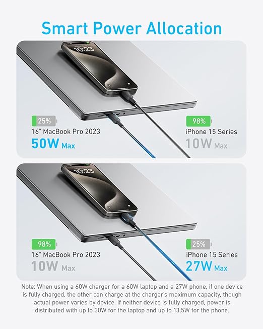 Anker 2-in-1 USB-C to USB-C Cable (1.2m, 140W, Braided）