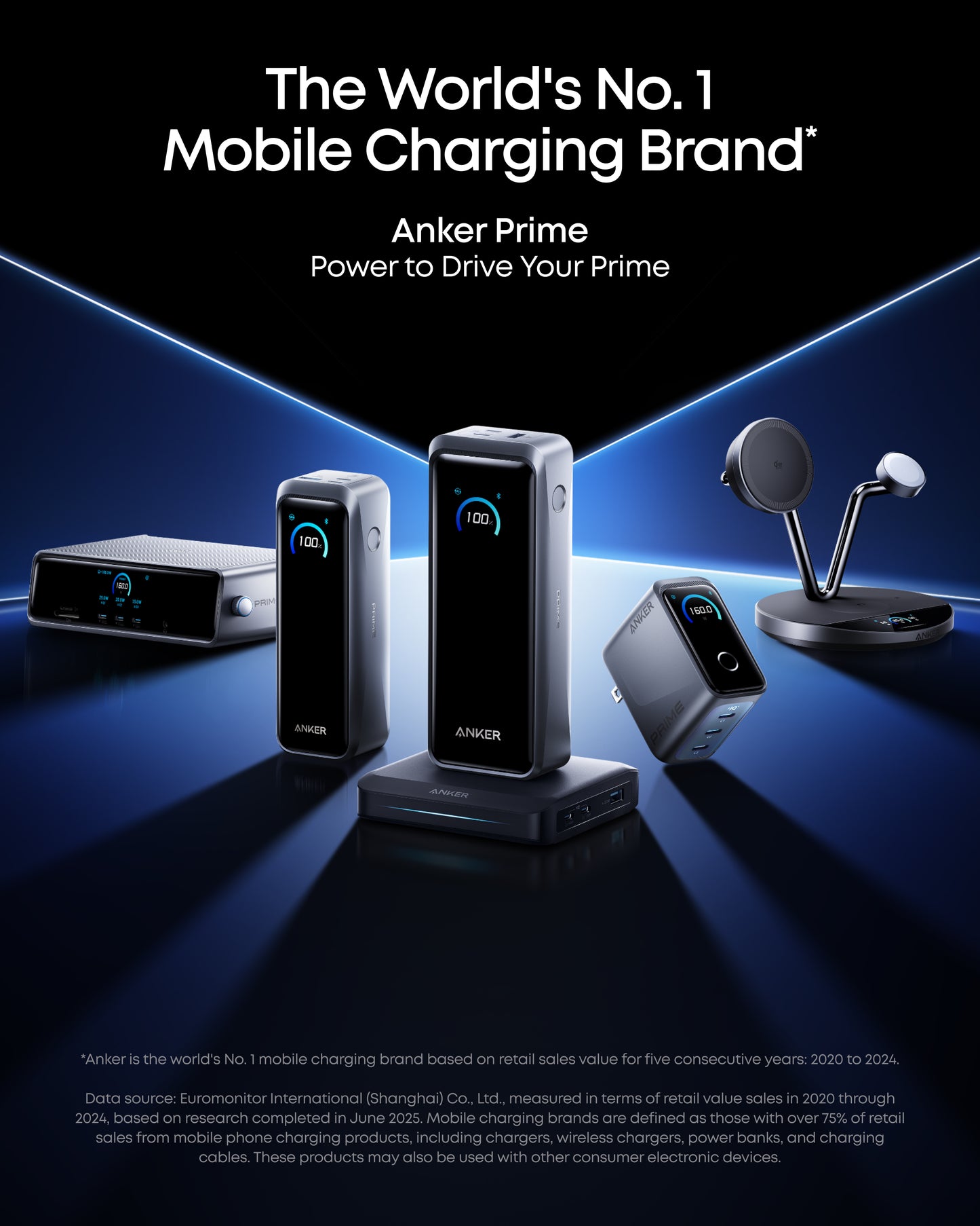 Anker Prime 26,250mAh Power Bank (300W) + Anker Prime Charging Base (150W)
