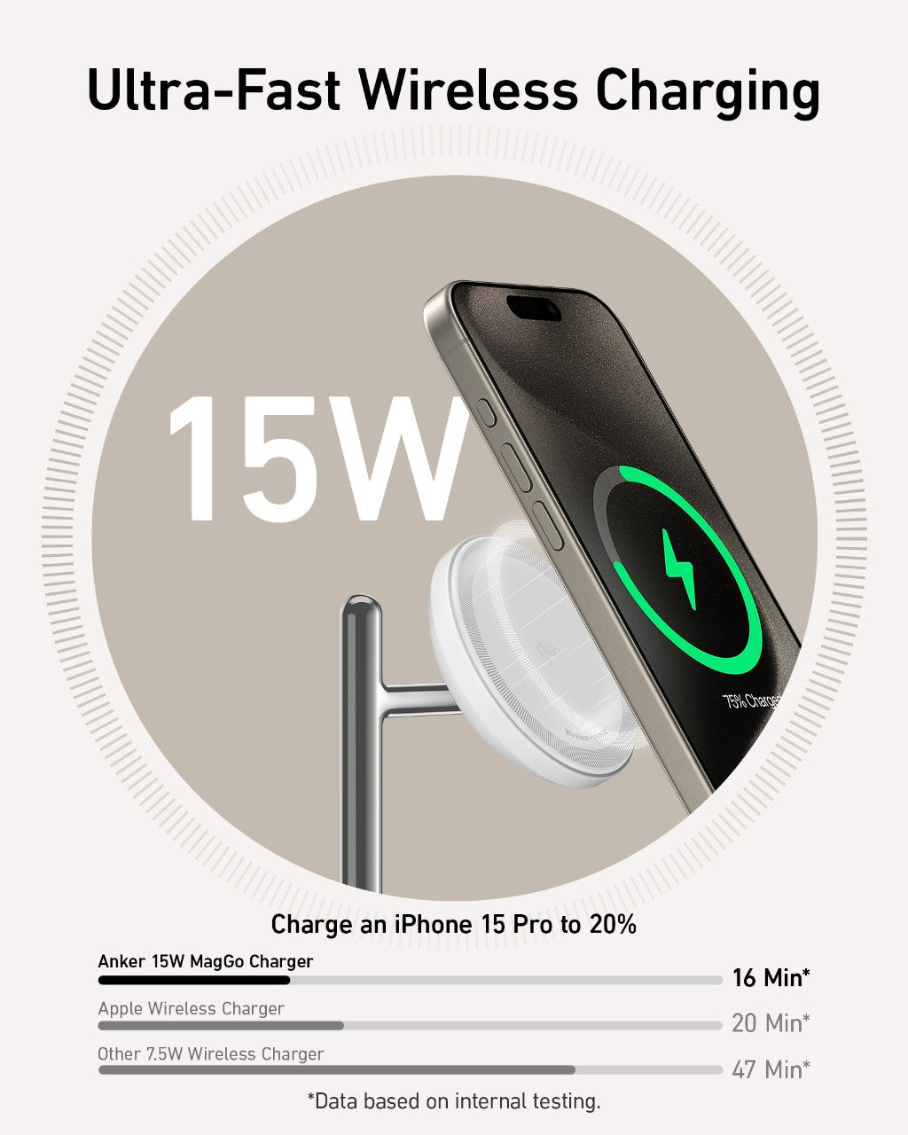 Anker Prime Charging Docking Station (14-in-1, Dual Display, 160W) + Anker MagGo Wireless Charging Station (3-in-1 Stand)