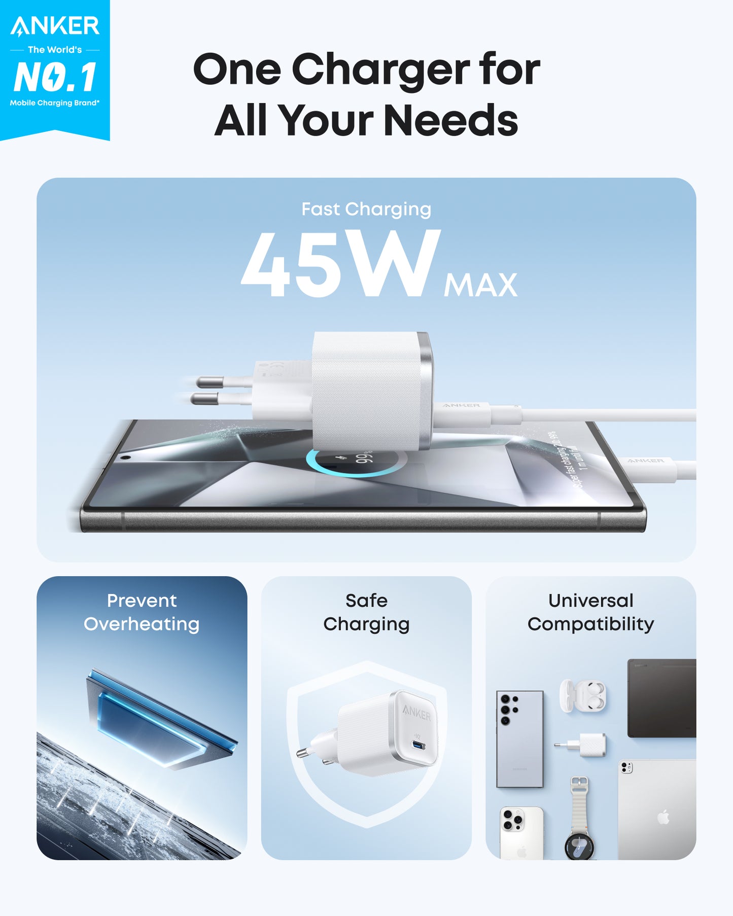 Anker Nano 45W Type-C Fast Charger (180 cm Cable Included)