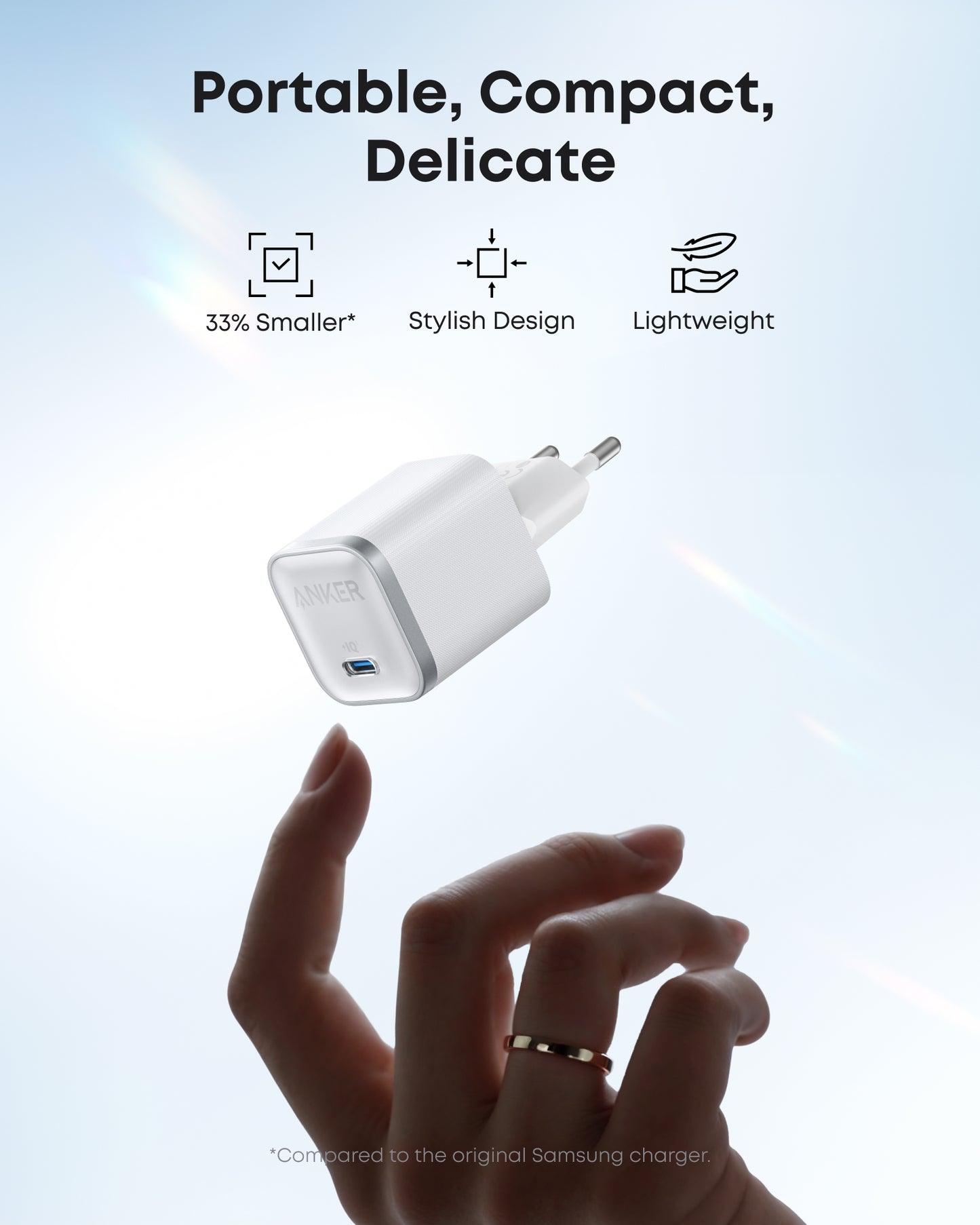 Anker Nano 45W Type-C Fast Charger (180 cm Cable Included)