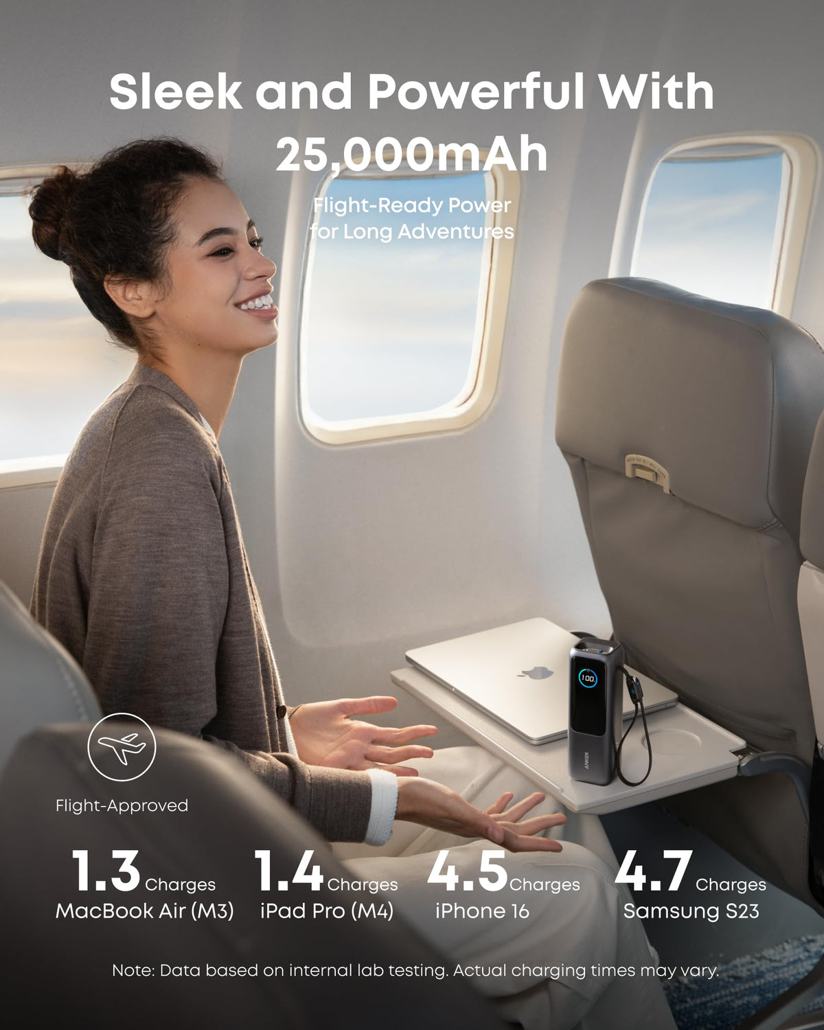 Anker Laptop Power Bank (25K, 165W, Built-In and Retractable Cables)