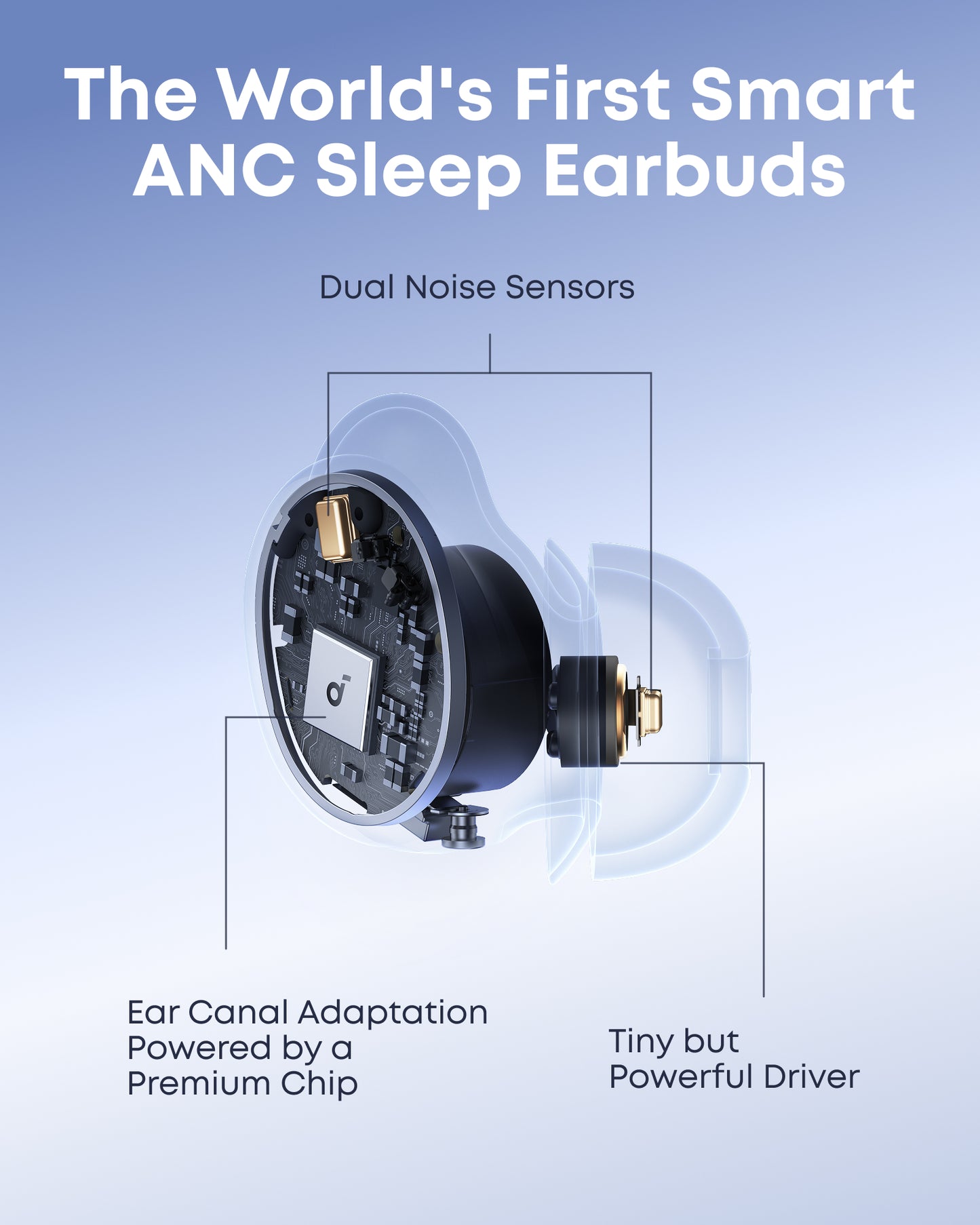 soundcore Sleep A30 | The World's First Smart ANC Sleep Earbuds