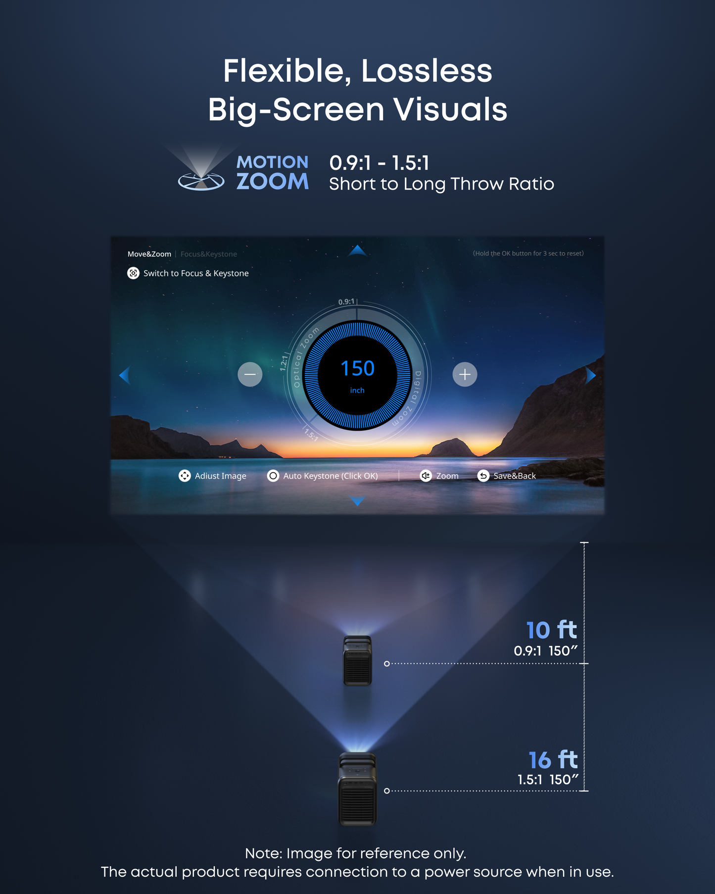 NEBULA X1 | 4K Triple Laser Projector with Dolby Audio