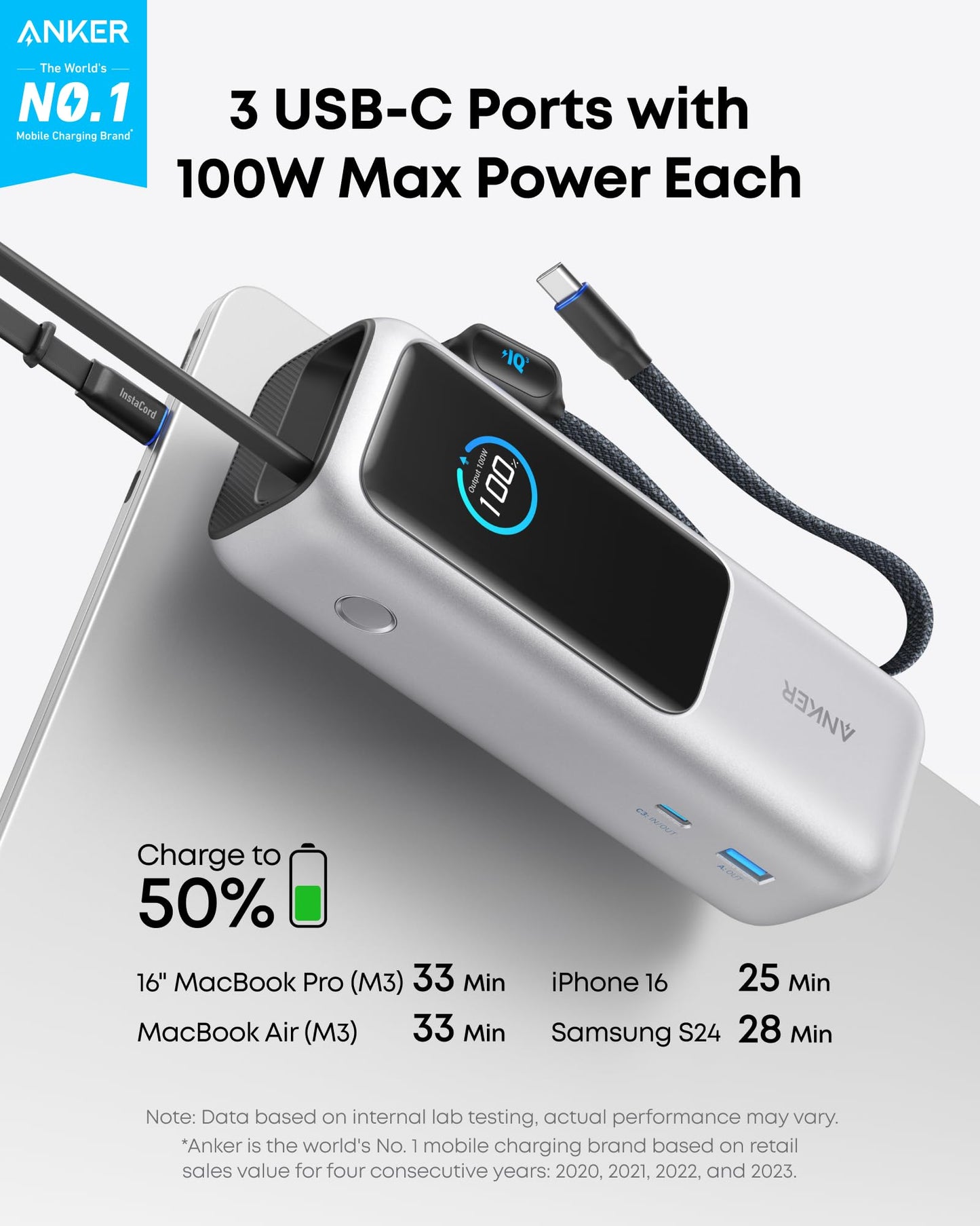 Anker Laptop Power Bank (25K, 165W, Built-In and Retractable Cables)