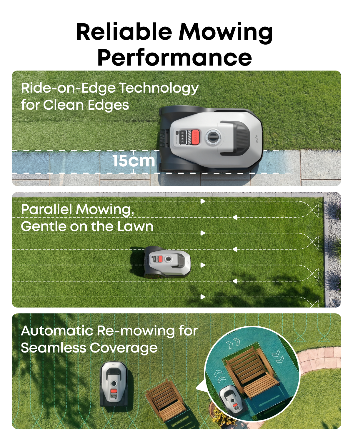 eufy Robot Lawn Mower C15