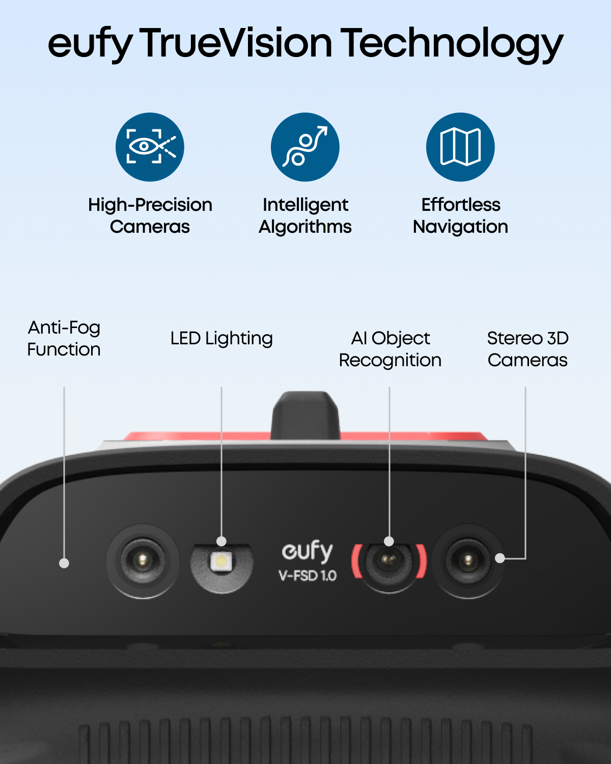 eufy Robot Lawn Mower C15