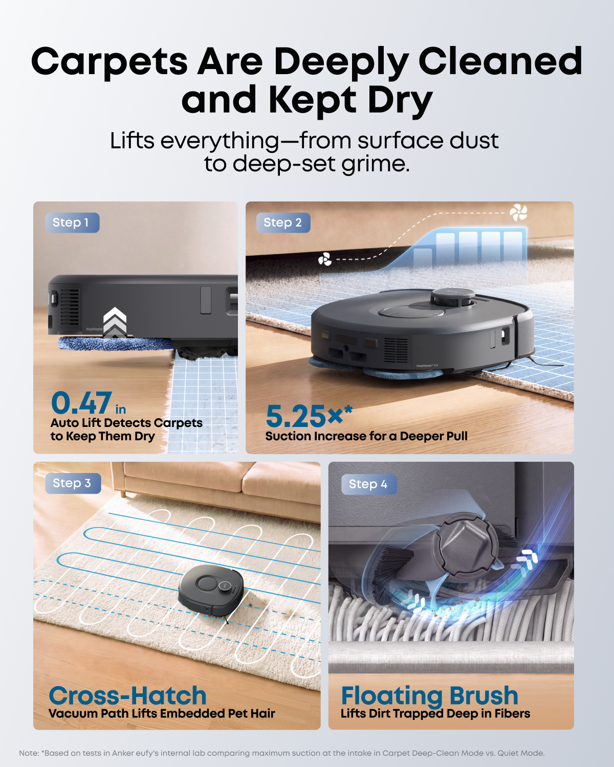 eufy Robot Vacuum Omni C30 (Presale)