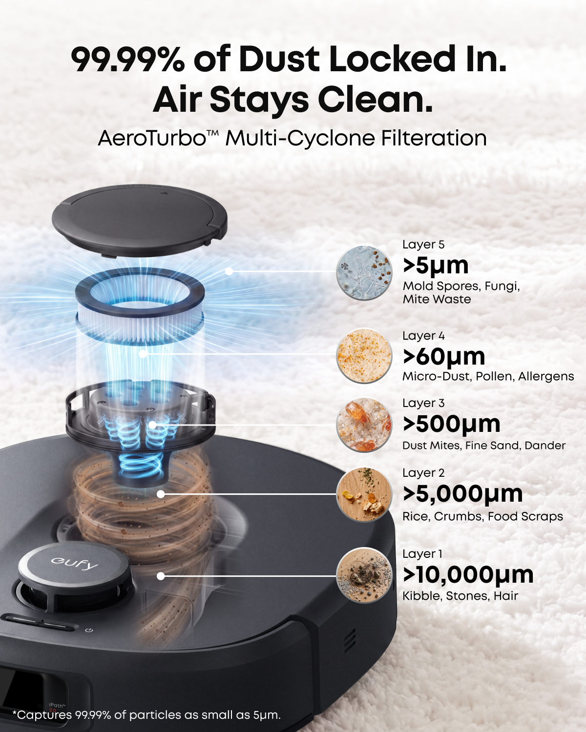 ANKER eufy C30 Edge Robot Vacuum and Mop（Presale）