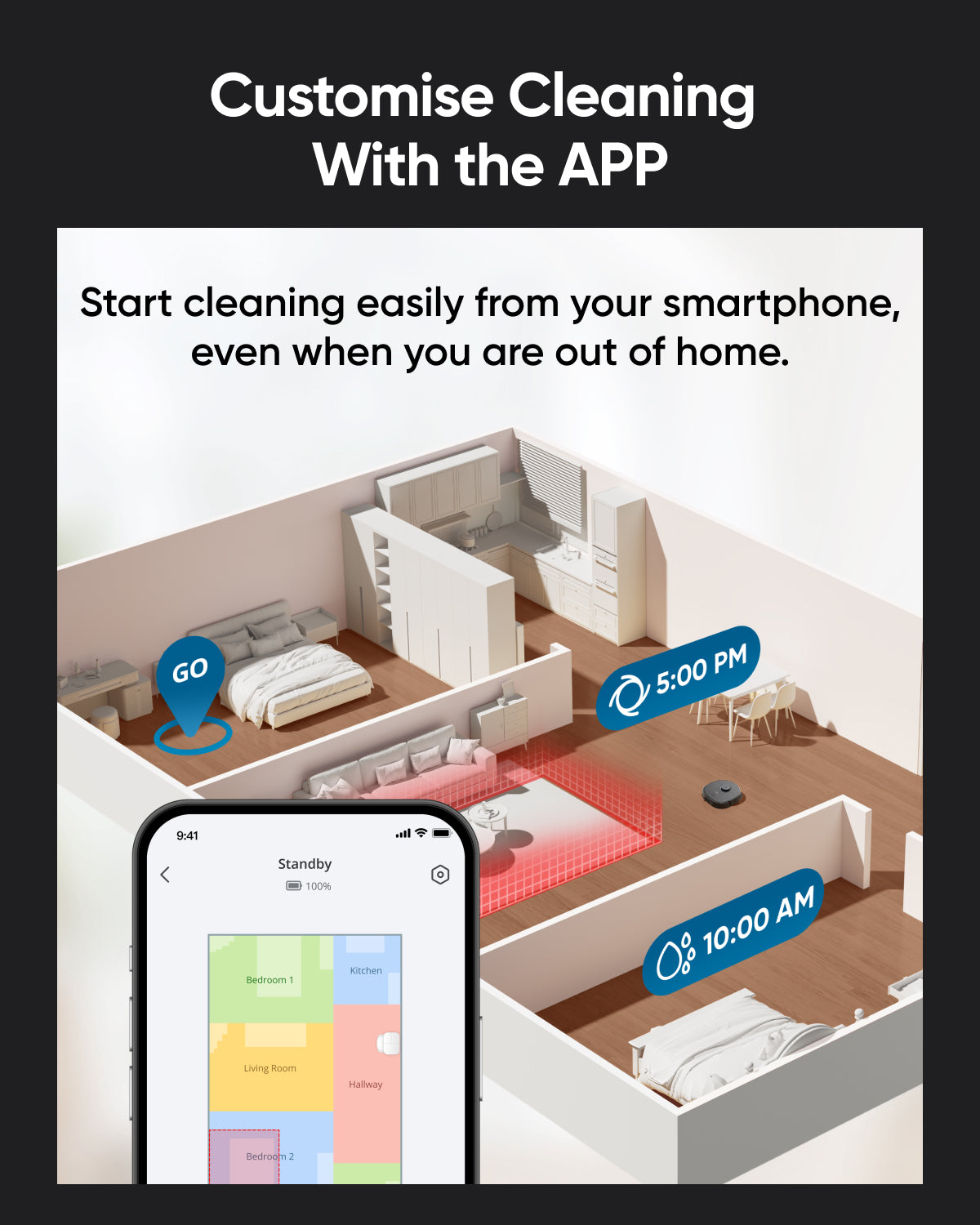 eufy X10 Pro Omni + eufyCam S3 Pro 2-Cam Set + 1 TB Hard Drive