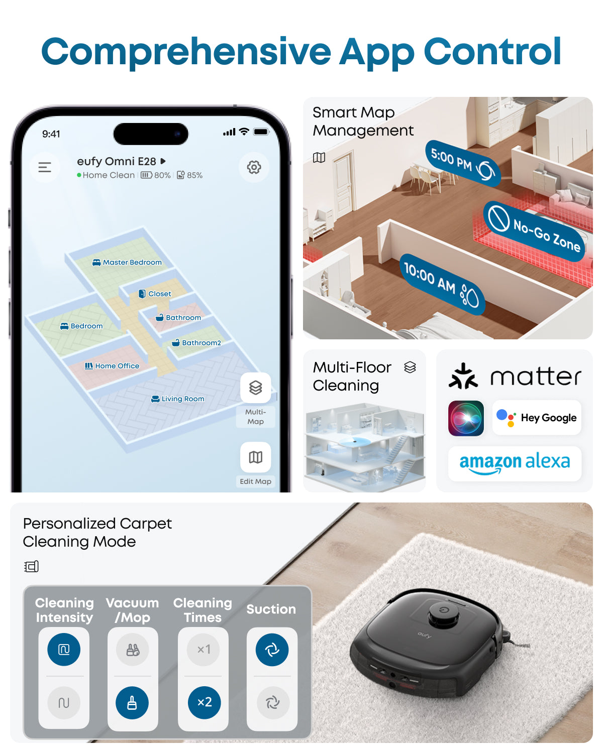eufy Robot Vacuum Omni E28