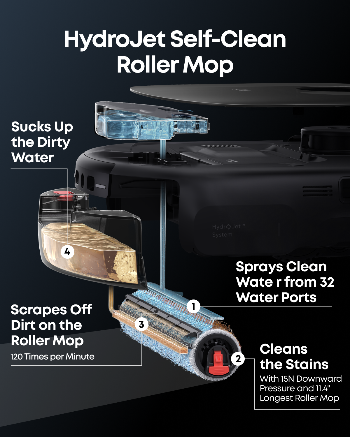 eufy Robot Vacuum Omni E28