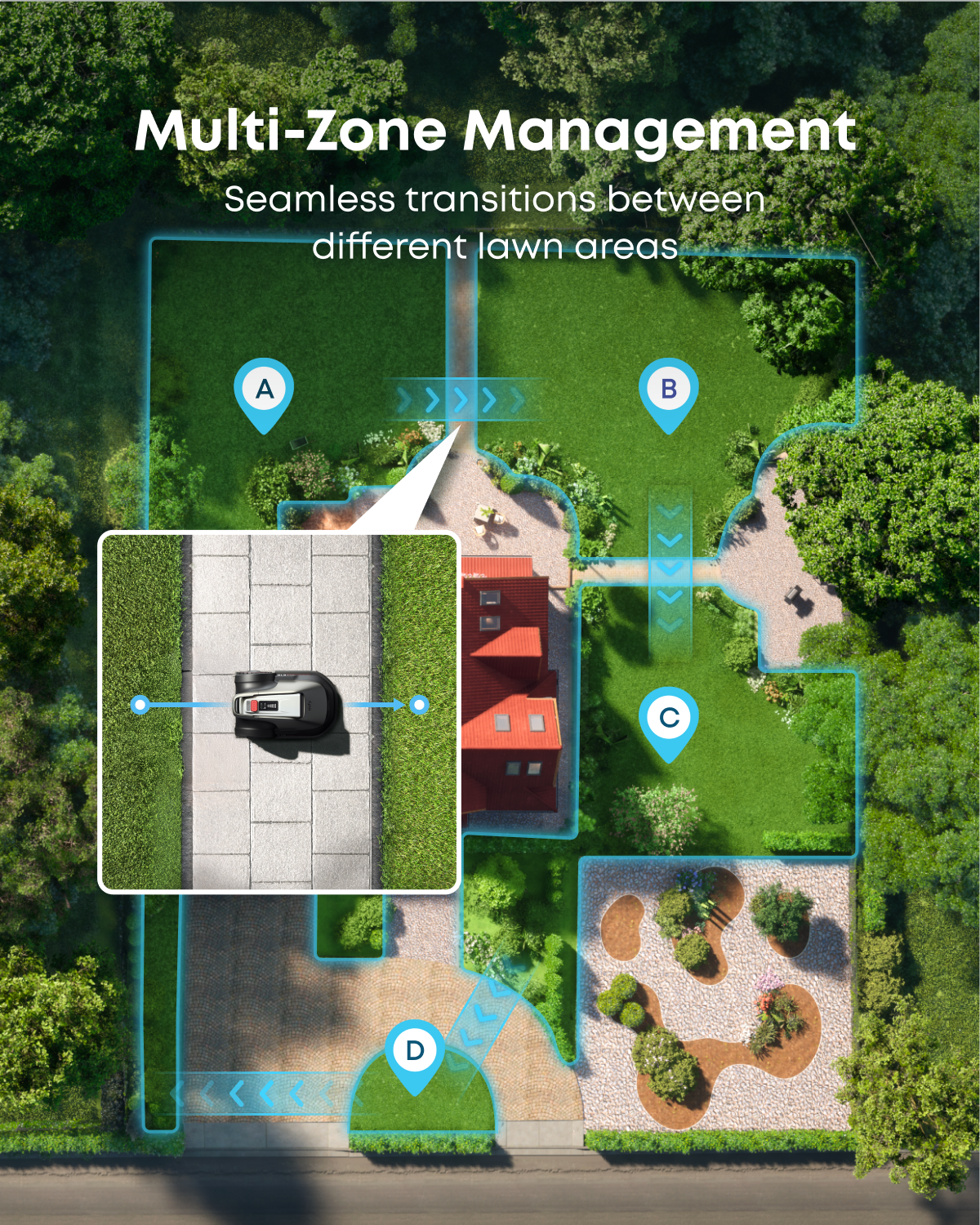 eufy Robot Lawn Mower