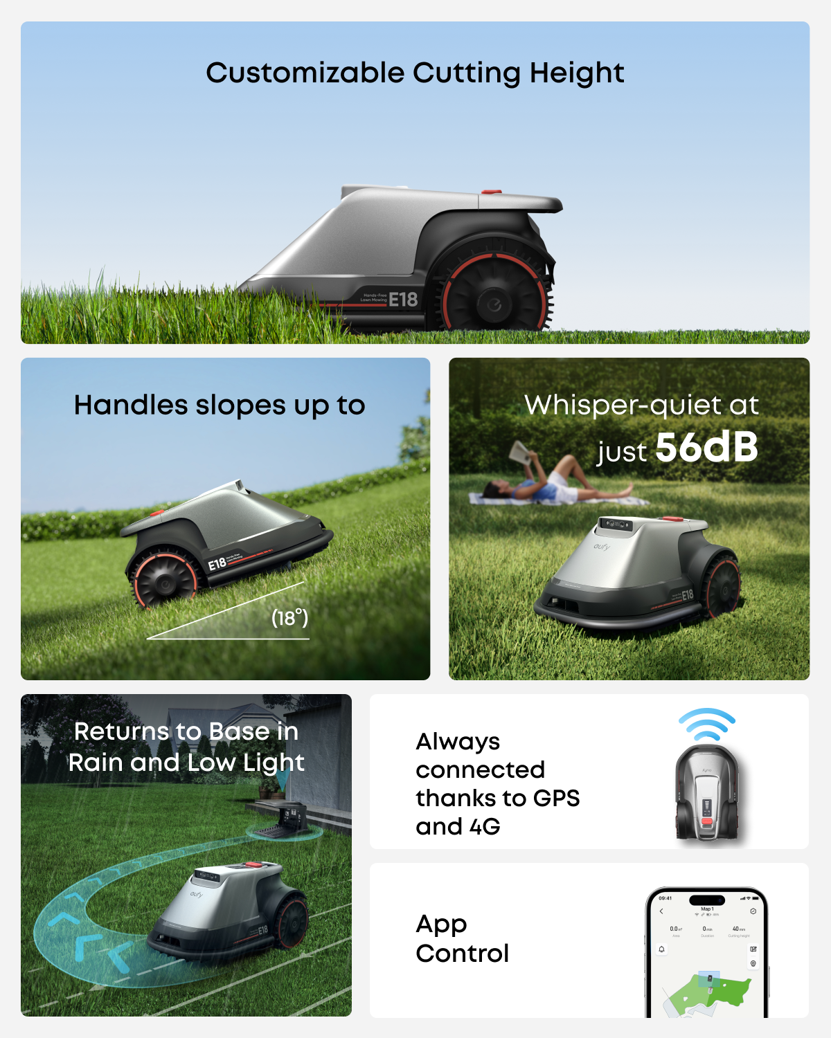 eufy Robot Lawn Mower