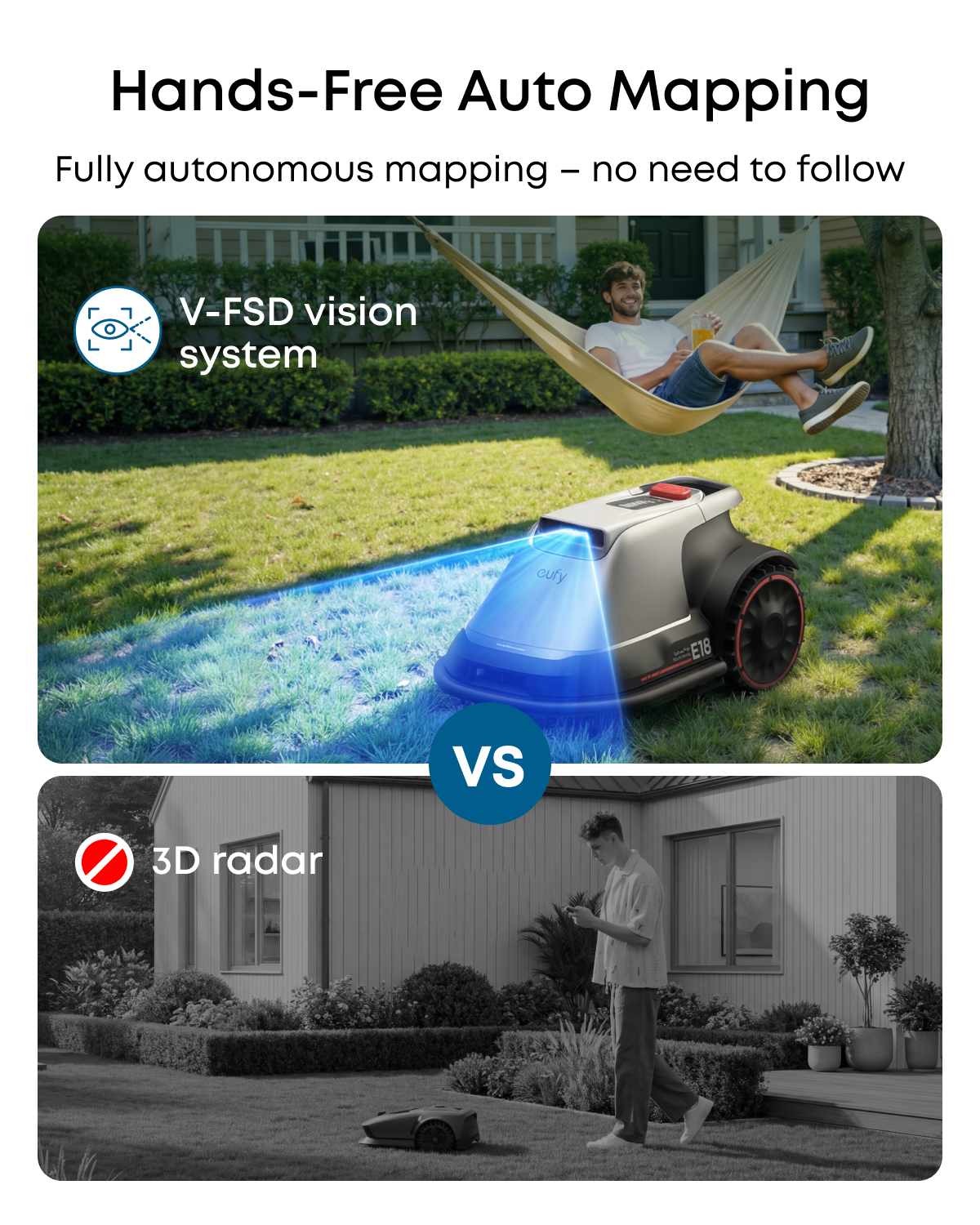 eufy Robot Lawn Mower E18