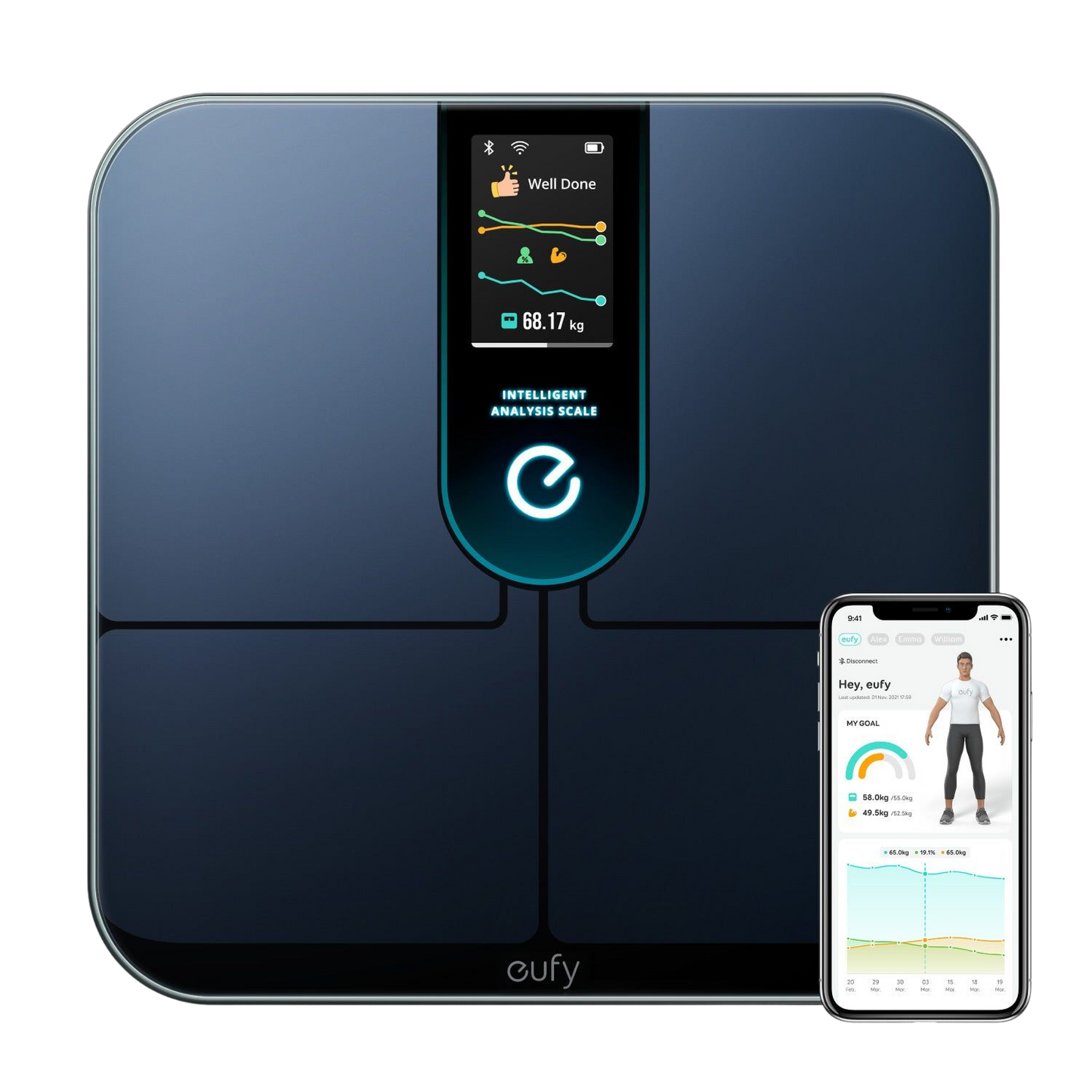 Smart Scale P3