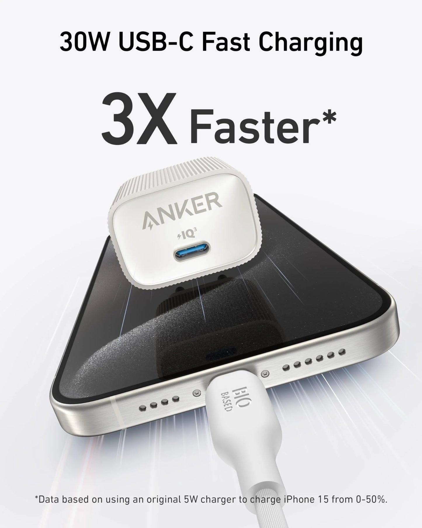 Anker Nano USB-C Wall Charger (30W)