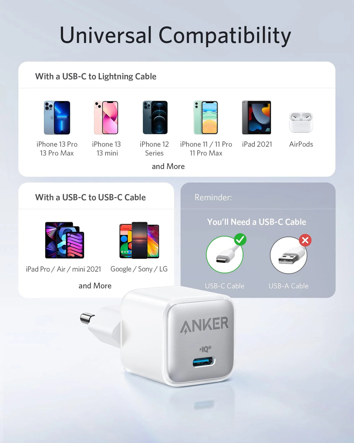 Anker &lt;b&gt;511&lt;/b&gt; Charger (Nano Pro)