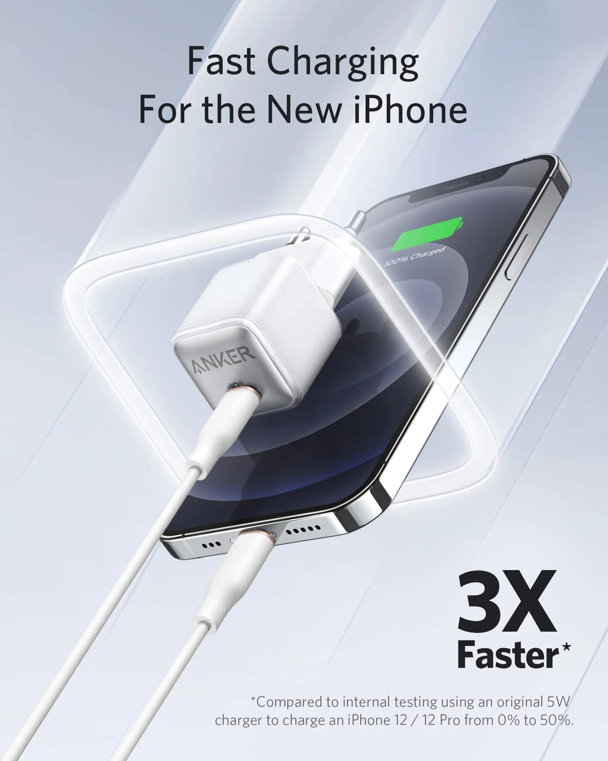 Anker &lt;b&gt;511&lt;/b&gt; Charger (Nano Pro)