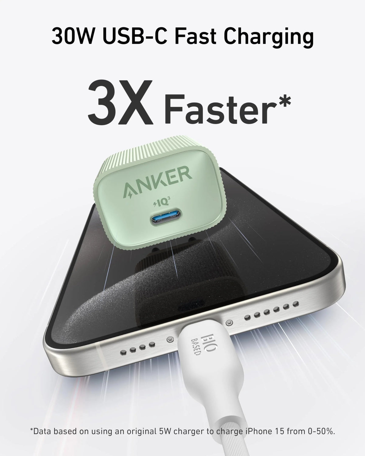 Anker Nano USB-C Wall Charger (30W)