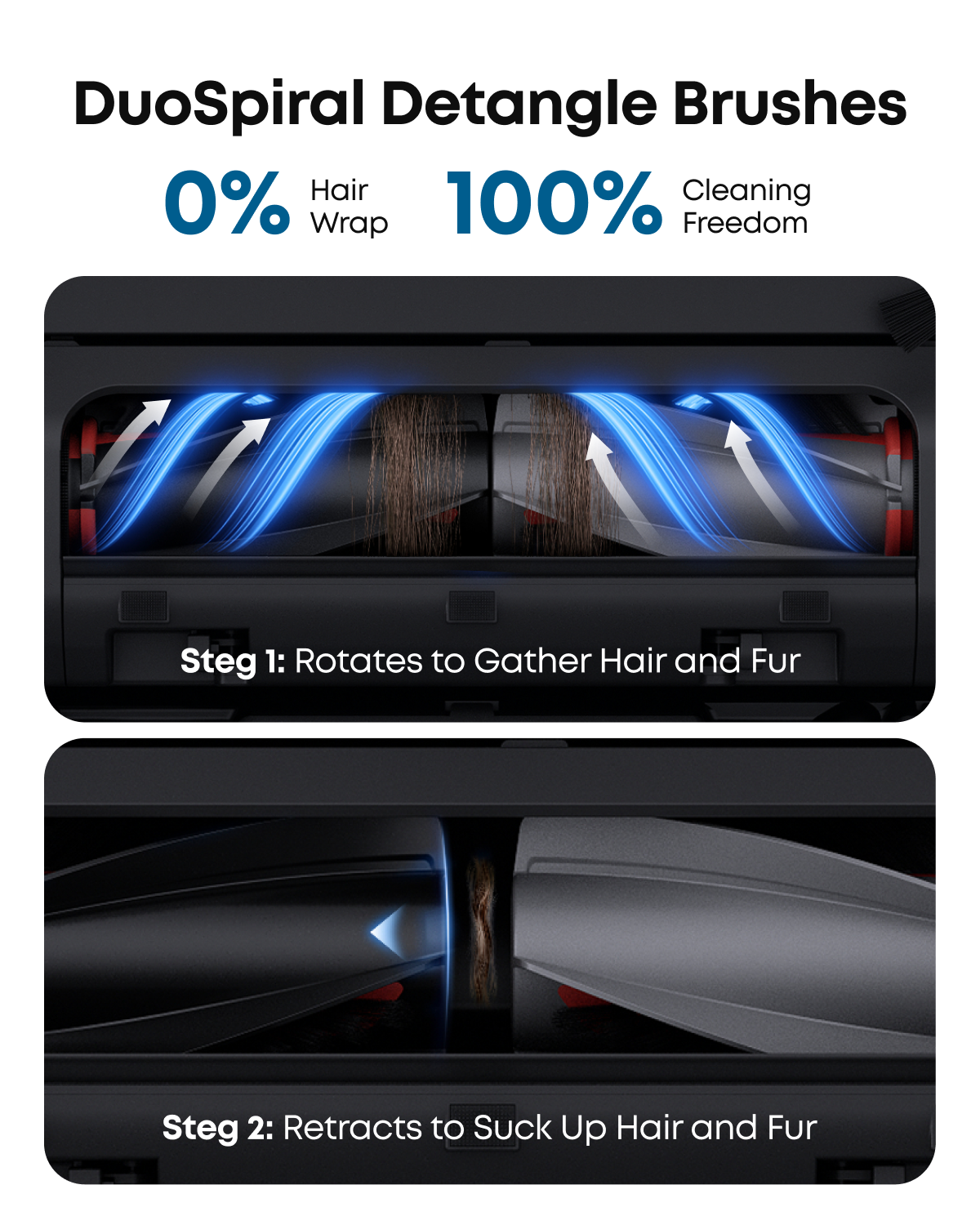 eufy Robot Vacuum Omni E28 + eufy Indoor Cam S350