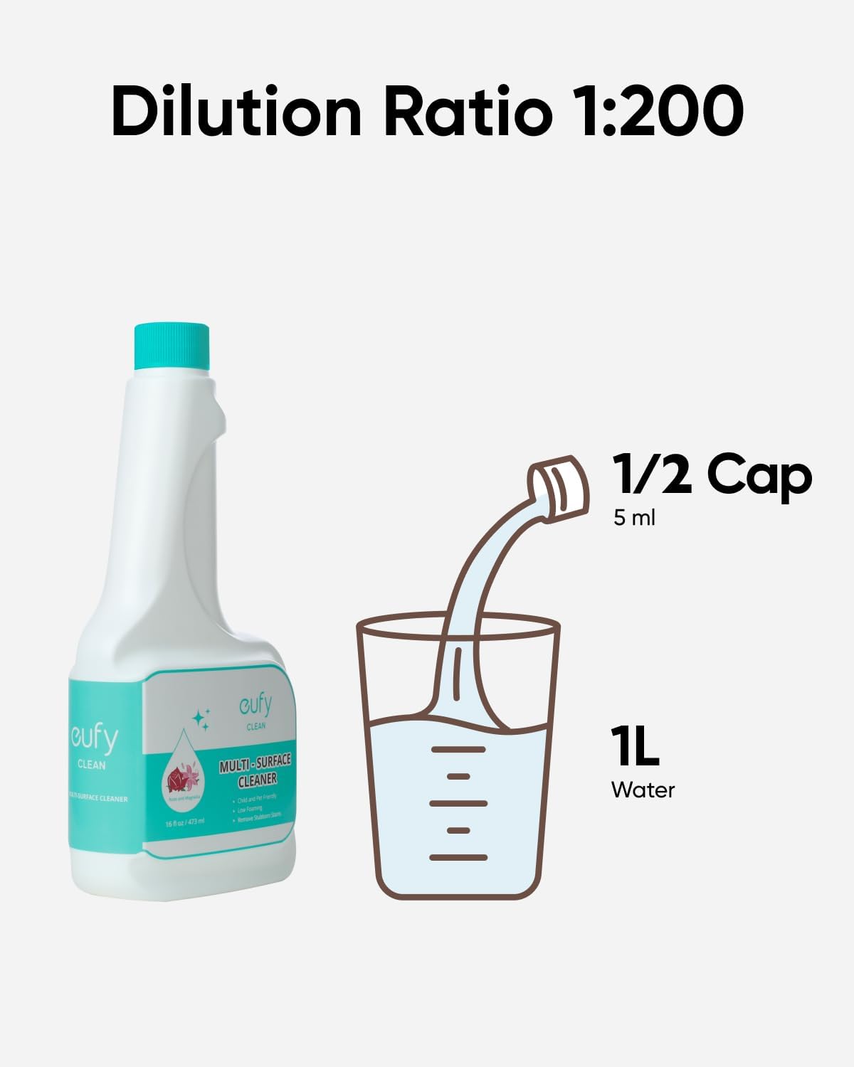 eufy Hard Floor Cleaning Solution (2 Bottles) for Robot Mops